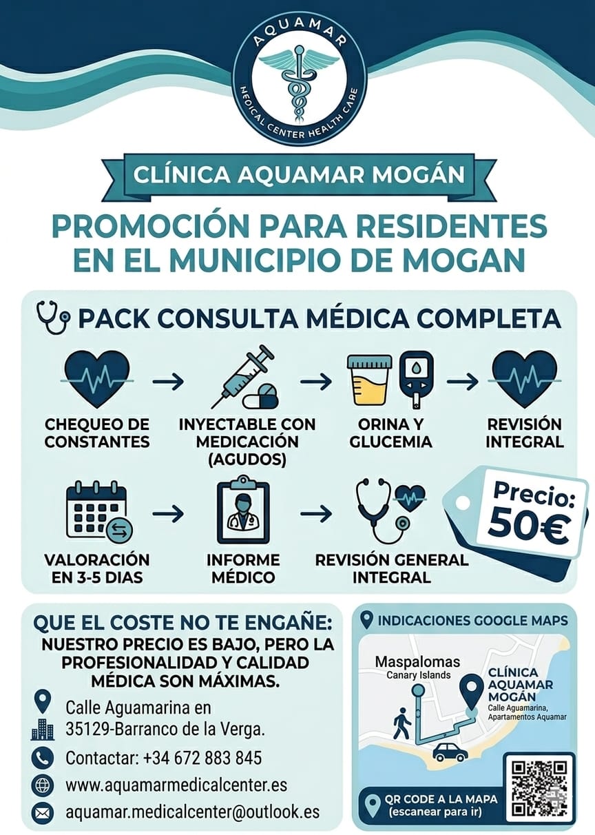 Promoción Pack Consulta Médica Completa para residentes del municipio de Mogán por 50€ — Aquamar Medical Center